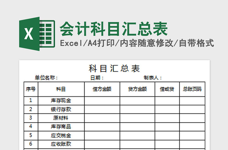 2022會計科目匯總表免費下載