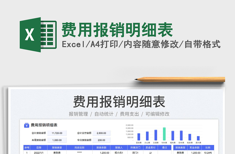 2023费用报销明细表免费下载