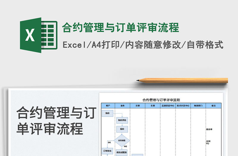 2023合約管理與訂單評審流程免費下載