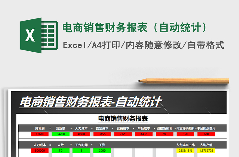 2021年电商销售财务报表（自动统计）