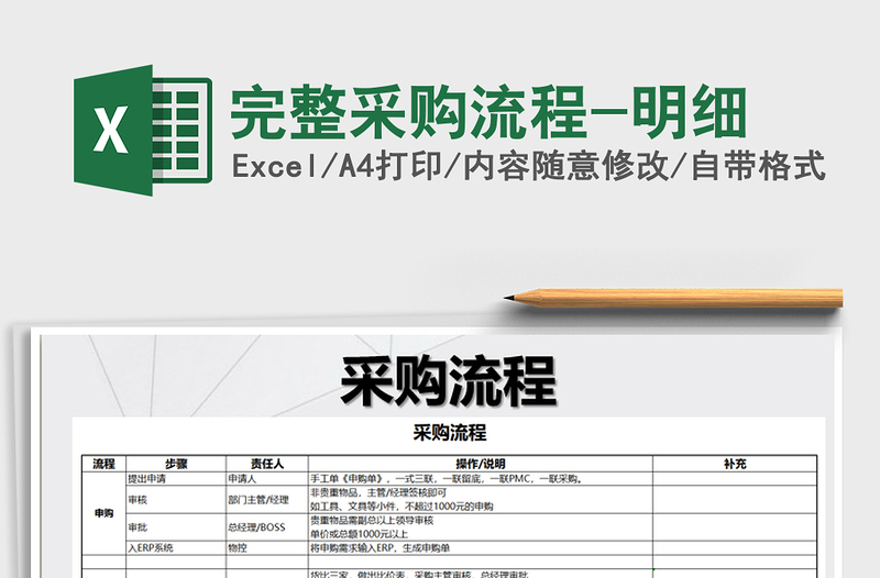 2021年完整采購流程-明細