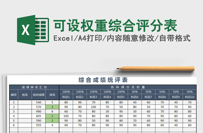 2021年可設權重綜合評分表