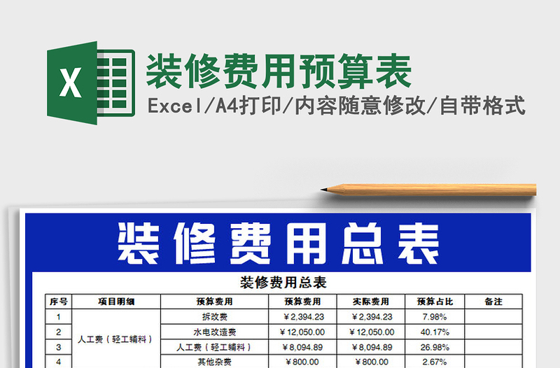 2021年装修费用预算表