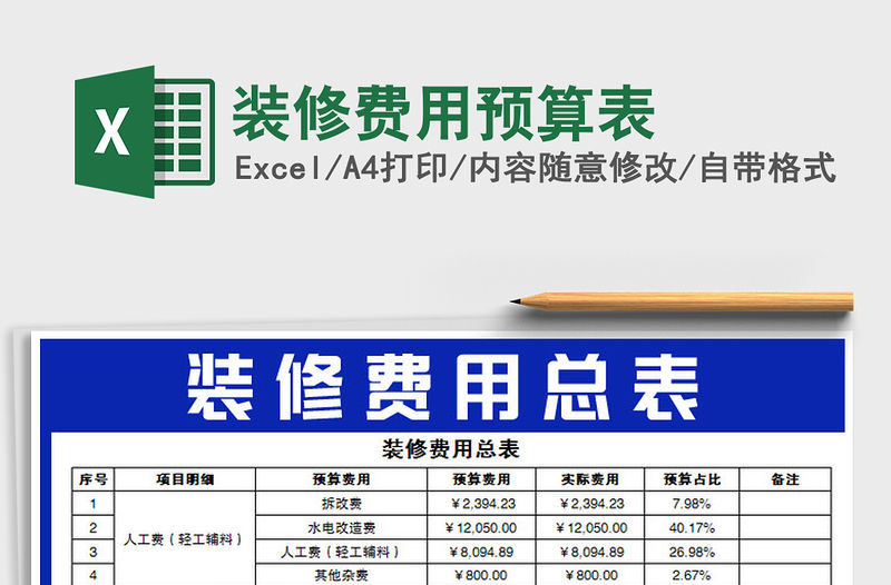 2021年裝修費用預算表