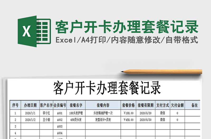 2021年客戶開卡辦理套餐記錄