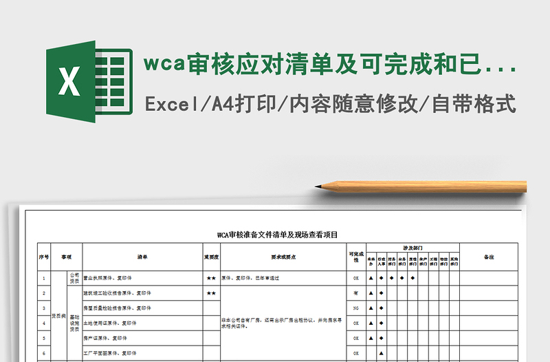 2022wca審核應(yīng)對(duì)清單及可完成和已完成說明表免費(fèi)下載