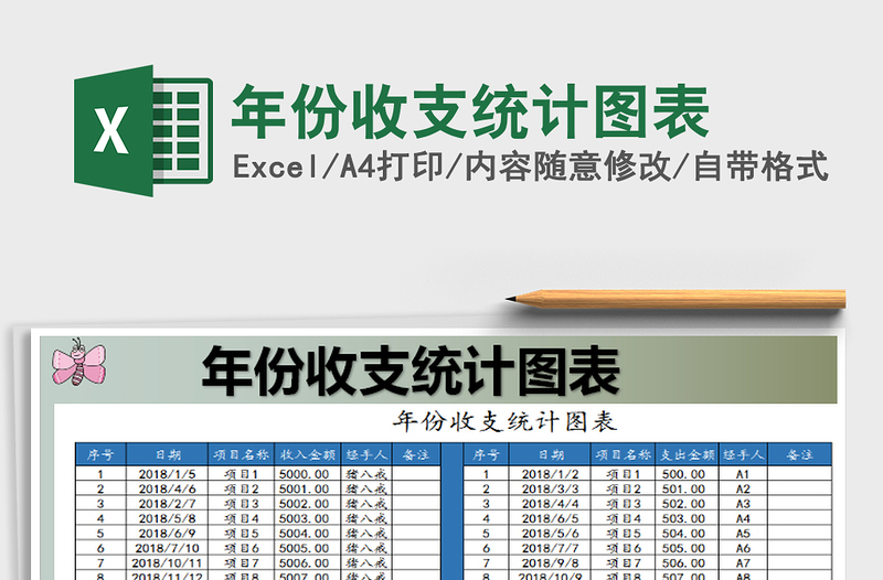 2021年年份收支統(tǒng)計(jì)圖表