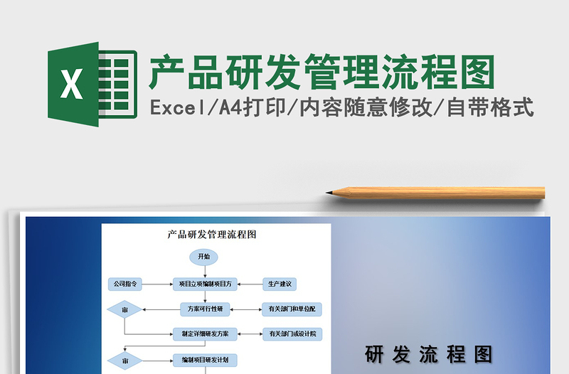 2022年產(chǎn)品研發(fā)管理流程圖免費(fèi)下載