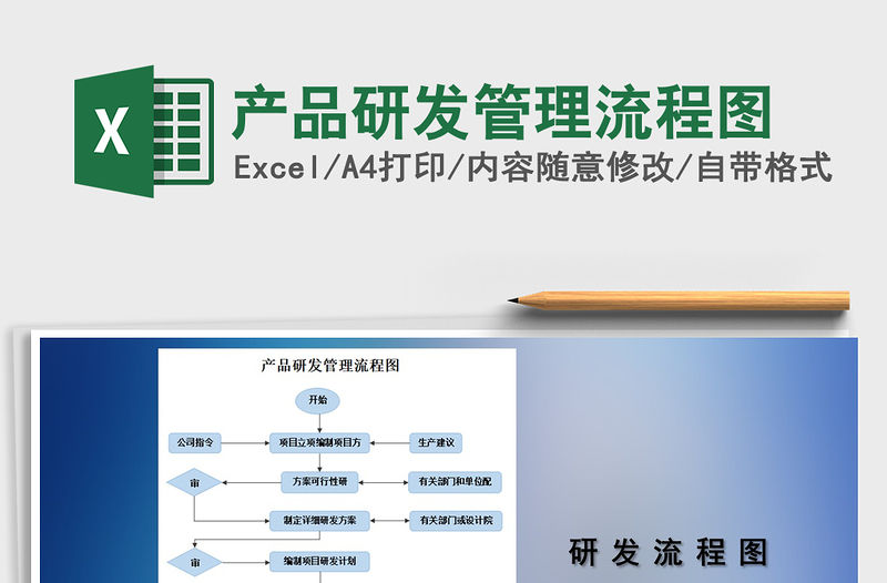 2022年產品研發管理流程圖免費下載