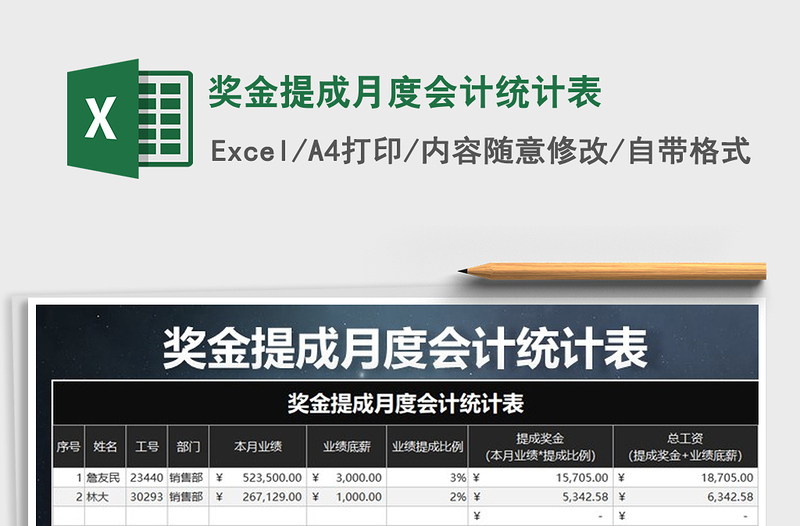 2022年奖金提成月度会计统计表