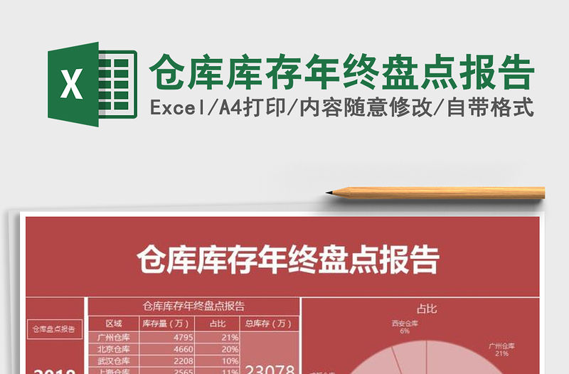 2021年倉庫庫存年終盤點報告