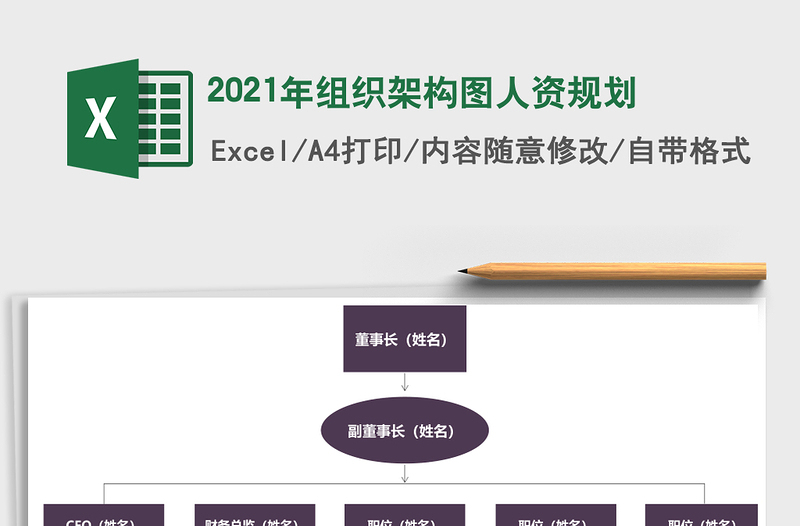 2021年組織架構(gòu)圖人資規(guī)劃