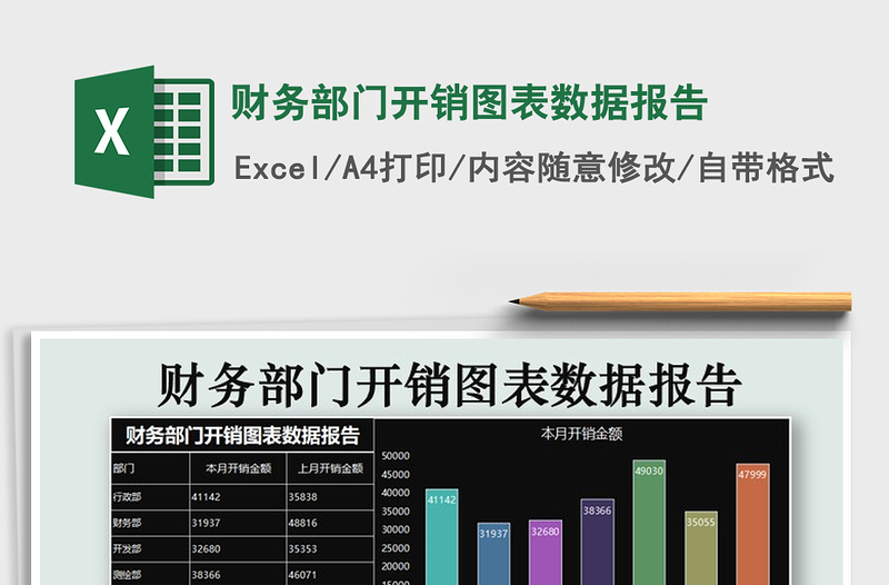 2022年财务部门开销图表数据报告