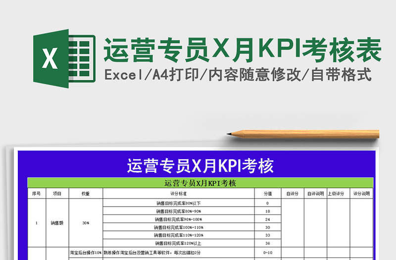 运营专员X月KPI考核表免费下载