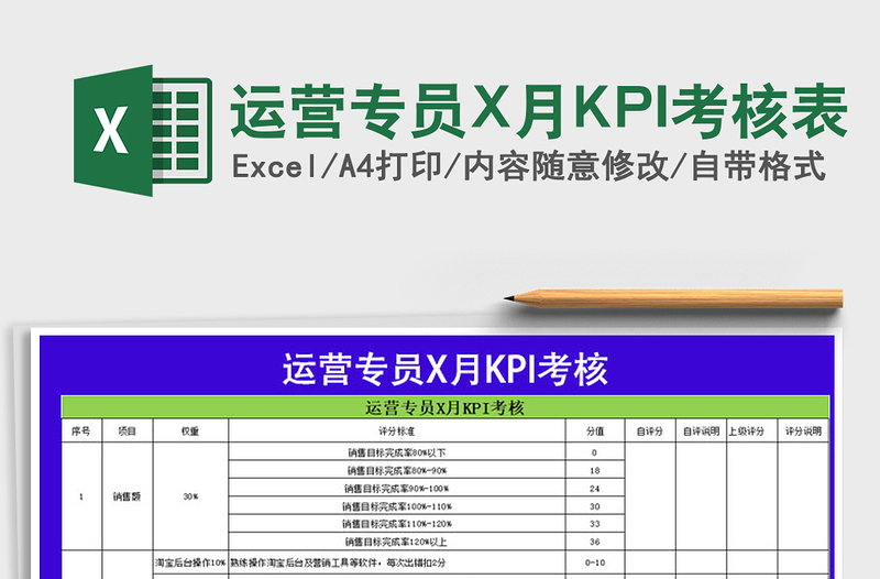 運營專員X月KPI考核表免費下載