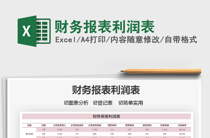 2022財務報表利潤表免費下載
