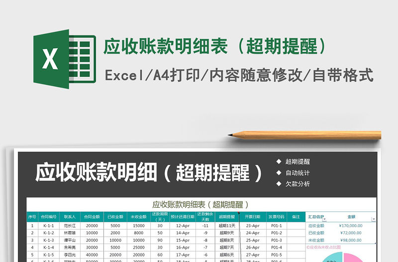 2021年應收賬款明細表（超期提醒）