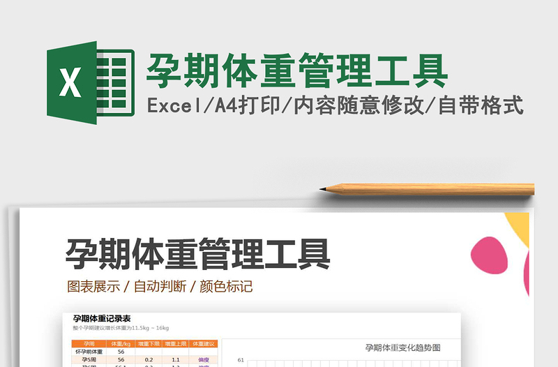 2021年孕期體重管理工具