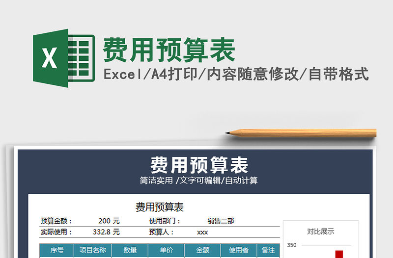 2021年費(fèi)用預(yù)算表