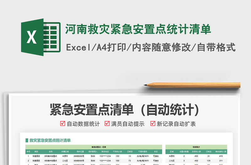 2022河南救災(zāi)緊急安置點(diǎn)統(tǒng)計(jì)清單免費(fèi)下載