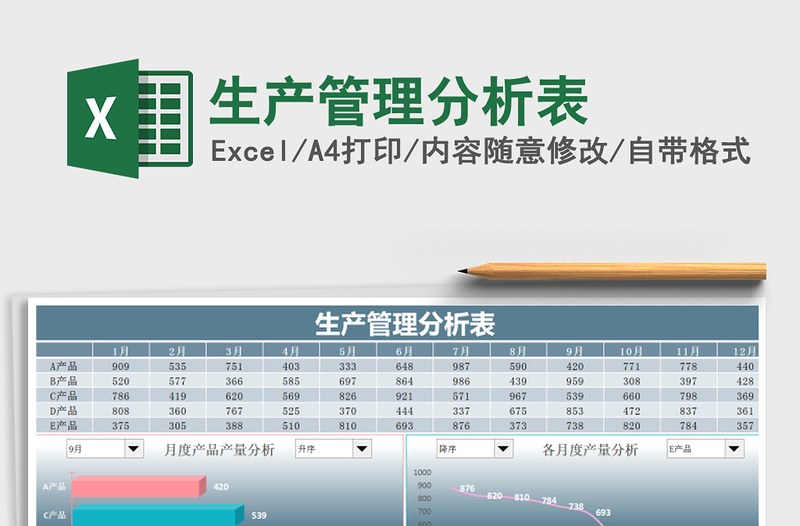 2021年生產(chǎn)管理分析表