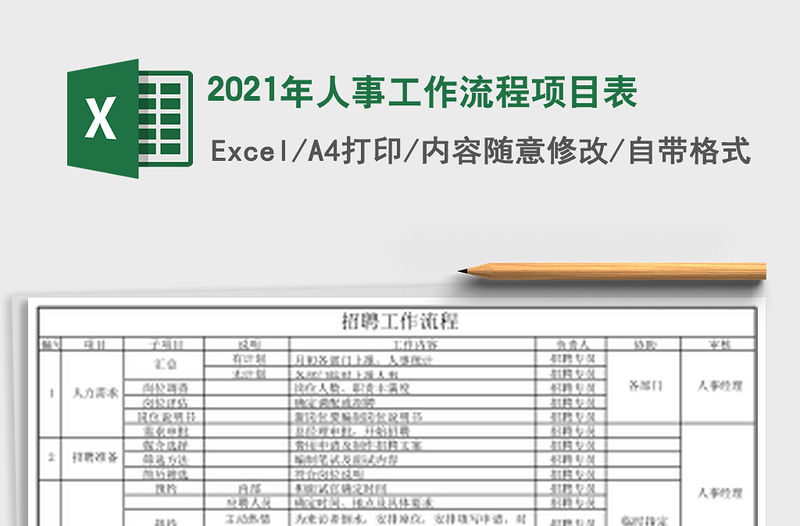 2021年人事工作流程項目表