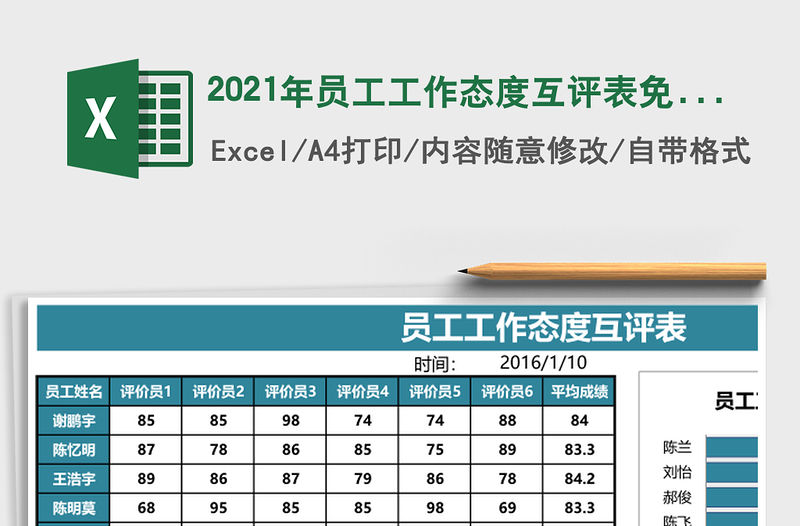 2021年員工工作態(tài)度互評(píng)表免費(fèi)下載