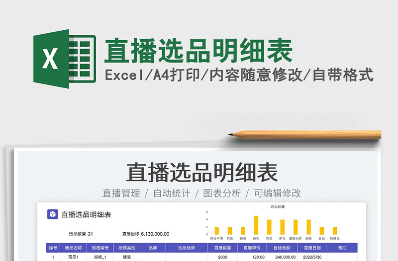 2023直播選品明細表免費下載