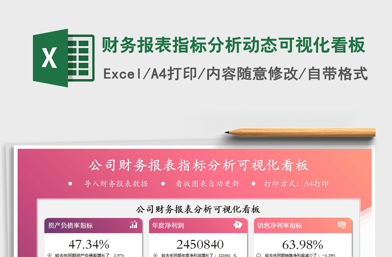 2021年財(cái)務(wù)報(bào)表指標(biāo)分析動(dòng)態(tài)可視化看板