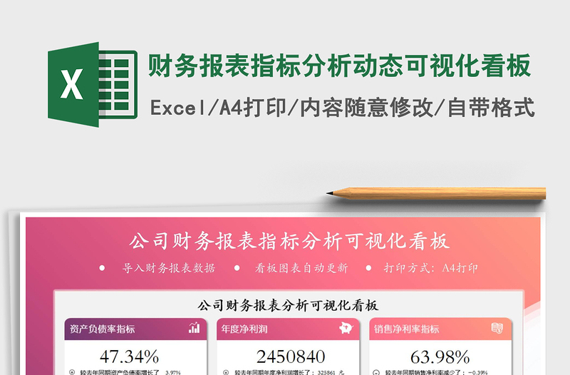 2021年财务报表指标分析动态可视化看板