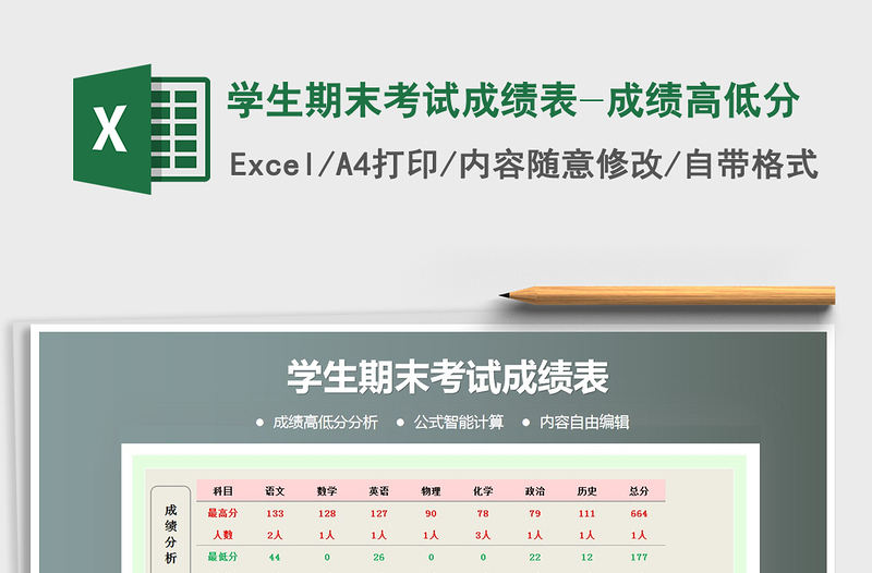 2021年學生期末考試成績表-成績高低分