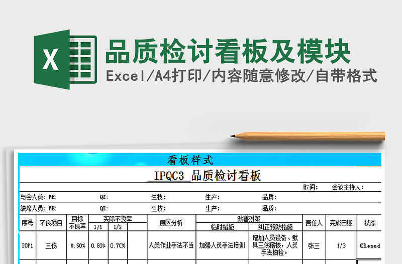 2022年品質(zhì)檢討看板及模塊