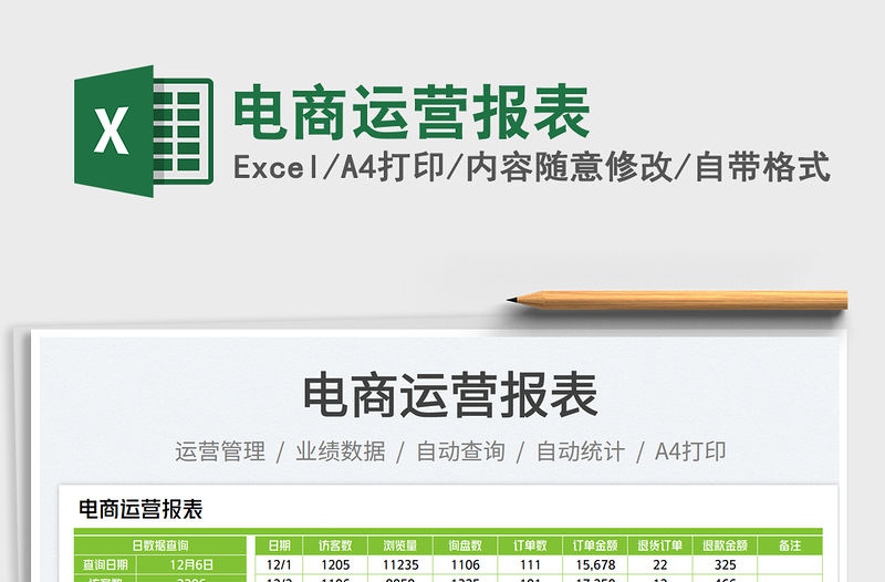 2023電商運營報表免費下載