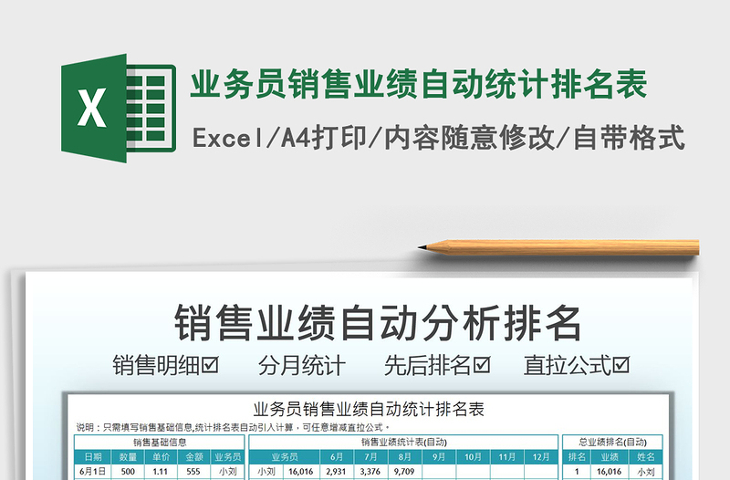 2021業(yè)務(wù)員銷售業(yè)績自動(dòng)統(tǒng)計(jì)排名表免費(fèi)下載