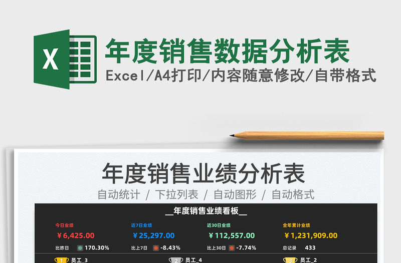 2021年度銷售數據分析表免費下載