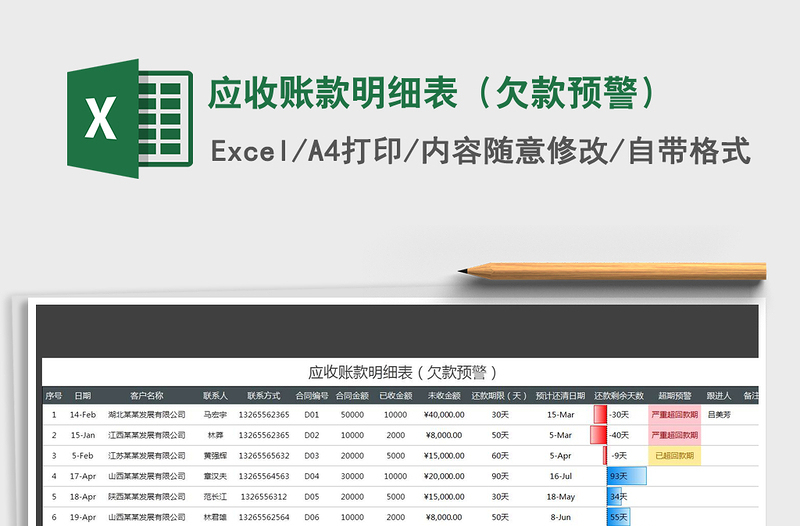 2022年应收账款明细表（欠款预警）免费下载