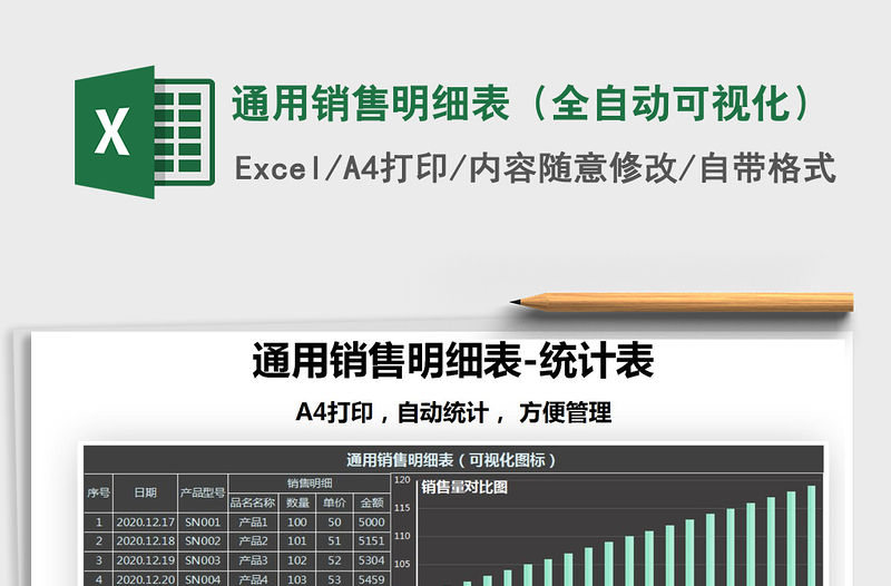 2021年通用銷售明細表（全自動可視化）