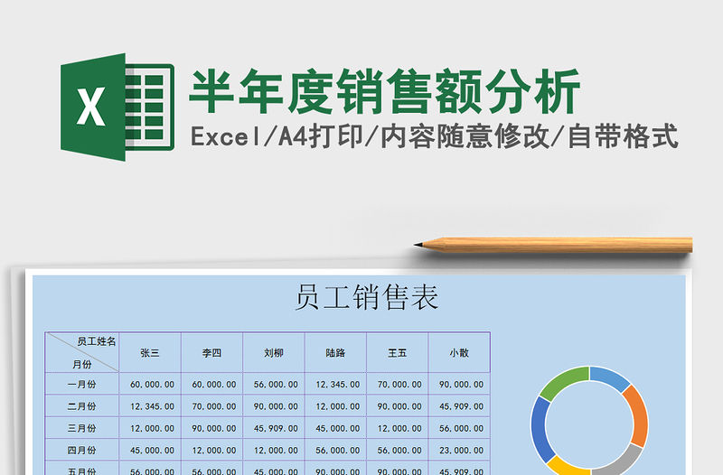 2021年半年度銷售額分析