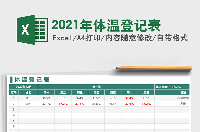 2021年體溫登記表