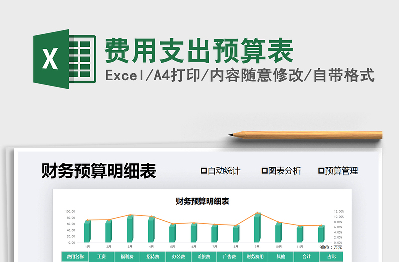 2021年費(fèi)用支出預(yù)算表