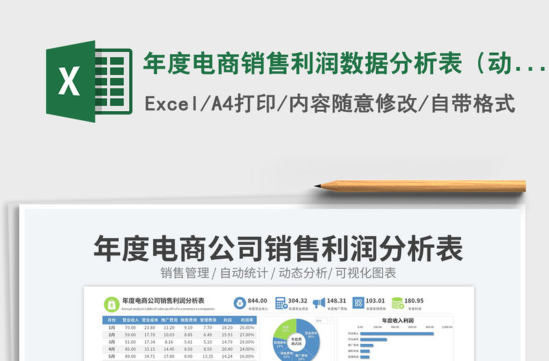 年度電商銷售利潤數據分析表（動態分析）免費下載