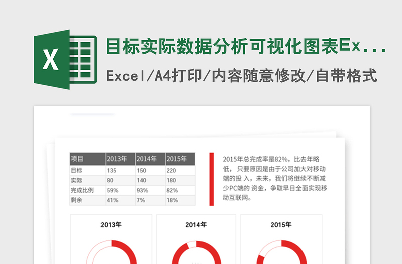 2021年目標(biāo)實(shí)際數(shù)據(jù)分析可視化圖表Excel模板