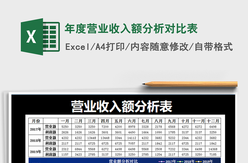 2021年年度營業(yè)收入額分析對比表