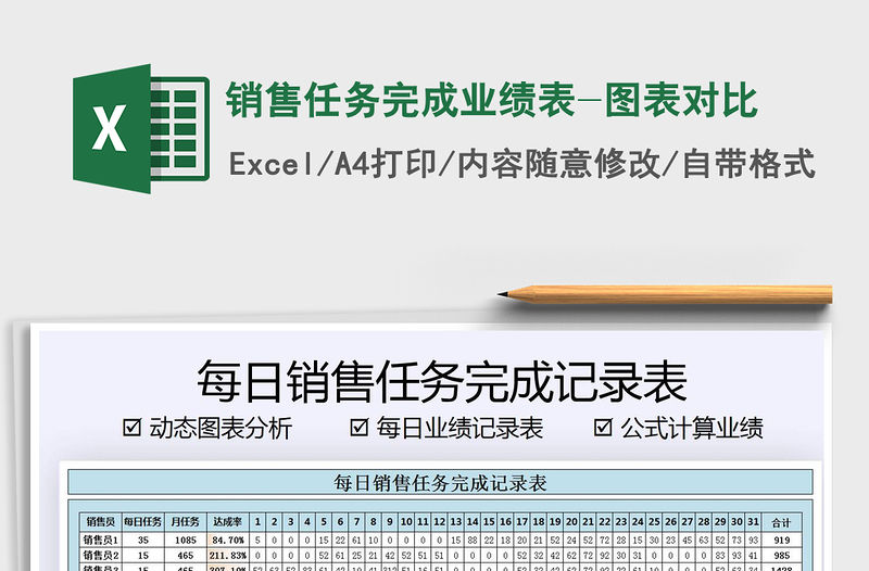 2021年銷售任務(wù)完成業(yè)績表-圖表對比