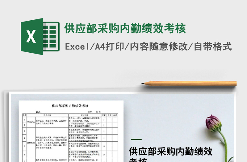 2021年供應(yīng)部采購(gòu)內(nèi)勤績(jī)效考核