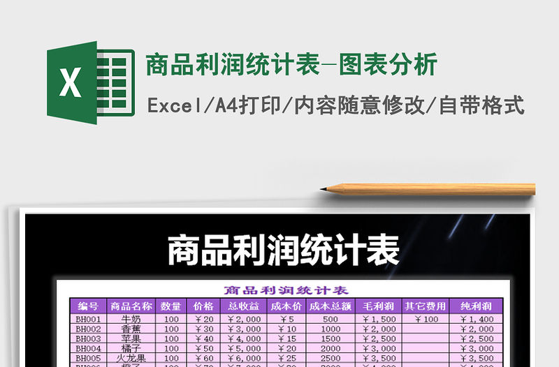 2021年商品利潤統計表-圖表分析