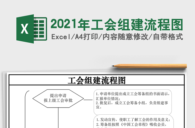 2021年工會組建流程圖