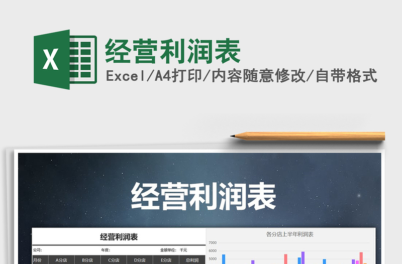 2021年經(jīng)營(yíng)利潤(rùn)表