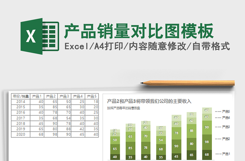 2022產(chǎn)品銷量對比圖模板免費下載