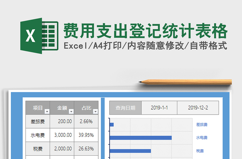 2021年費(fèi)用支出登記統(tǒng)計(jì)表格免費(fèi)下載
